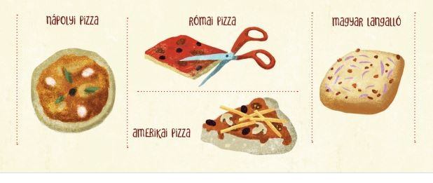 Pizza Kalas Györgyi könyve